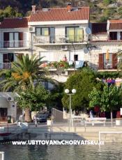 Apartmány Zorko