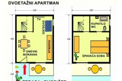 Apartmánts Grozdana Apartmán 4 - A3 foto 3