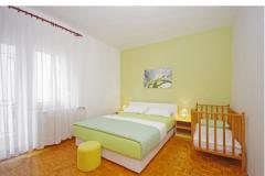 Apartmány Mejic Apartmán 1 foto 5