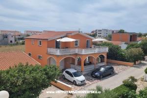 Apartmány Juriško – Vir
