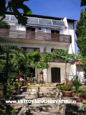 Apartmány Gabi