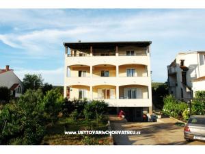 Apartmány Iva