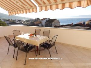 Apartmány Bilkini