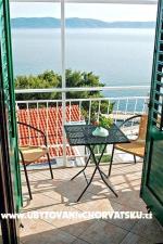 Apartmány MM