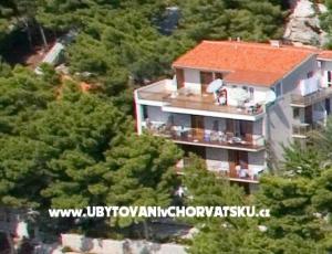 Villa Jardula