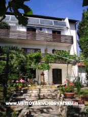 Apartmány Gabi