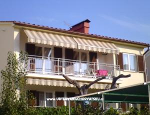 Apartmány Sindičić