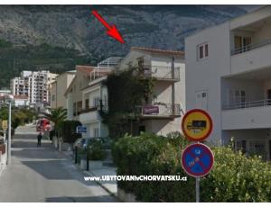 Apartmány Vuković