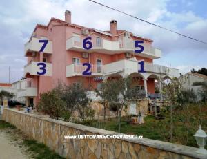 Apartmány Dorana