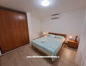 Apartmány AGAVA