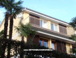 Apartmány Oleandri