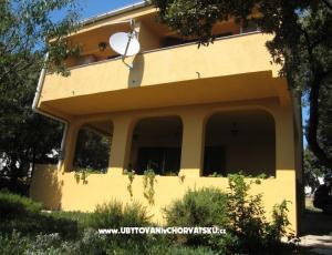 Apartmány Marijana Mandre