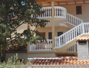 Apartmán Maksan Željka