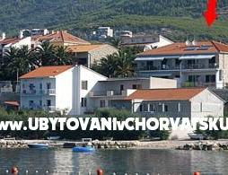 Apartmány Botuš