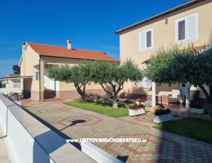 Apartmány Jurac