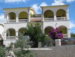 Apartmány Villa Milakovic