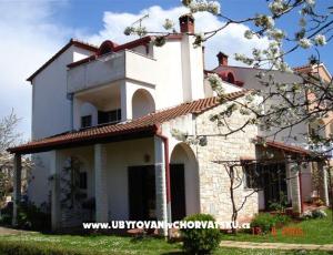 Apartmány Milena