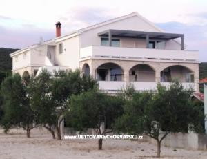 Solmaris Apartmány