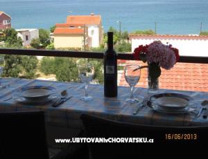 Apartmány Katić Slatine