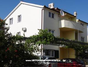 Apartmány Milka