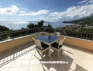 Apartmány Antonela 