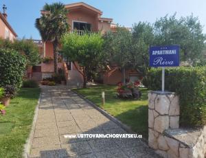 Apartmány Riva