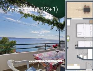 Apartmány Reljic