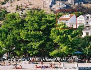 Apartmány Ajduk