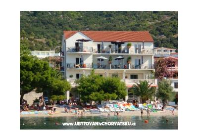 Apartmány Antunovic