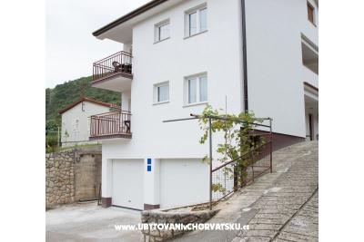 Apartmani Margita