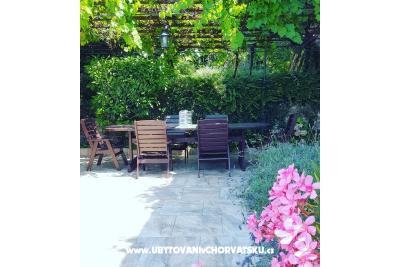 Apartmani BUTKOVIĆ DUBRAVKA