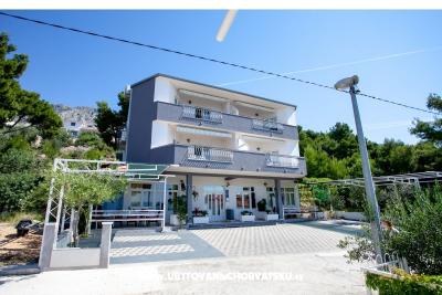 Apartmány Blajic