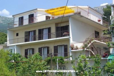 Apartmány Sumić