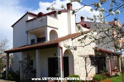 Apartmány Milena