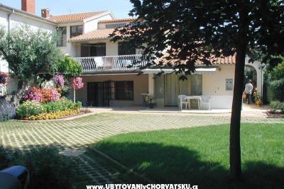 Family House Ivancevic