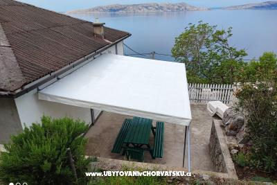 Apartmani Iva