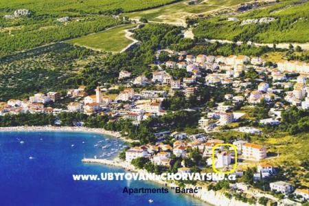 Apartmány Barać foto 2