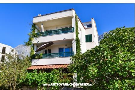 Apartmány Goga Baška Voda Chorvátsko