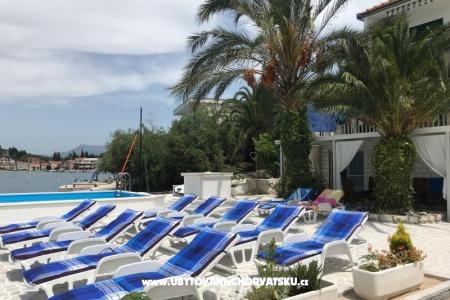 Apartmán Ema Bartulović Blace Chorvátsko