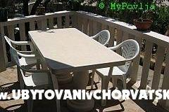 Apartmány Laura foto 5