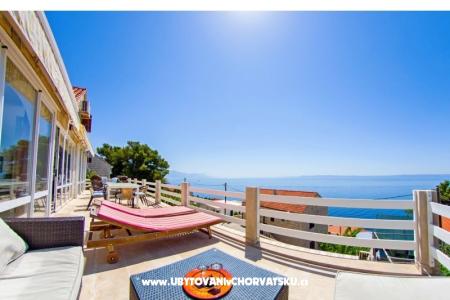 Dom Sunval Brač Chorvátsko
