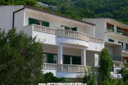 Apartmán Nada Žamić Brela Chorvátsko