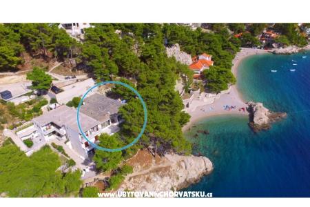 Apartmány Jakiruša  Brela Chorvátsko
