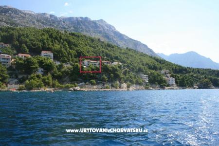 Apartmány Marija Brela Chorvátsko