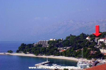 Apartmány Mirko Staničić Brela Chorvátsko