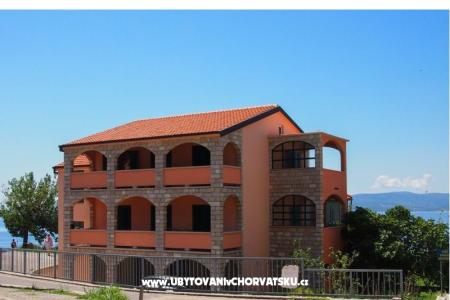 Vila Filip Brela Chorvátsko
