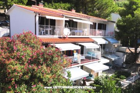 Apartmány Mrnjavac Željko Brela Chorvátsko