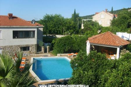 Apartmány Vidak Dubrovnik Chorvátsko