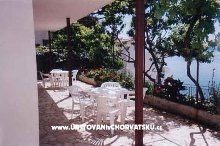 Apartmány Duće foto 2