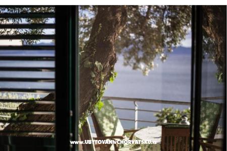 Apartmány Ante Gradac – Podaca Chorvátsko